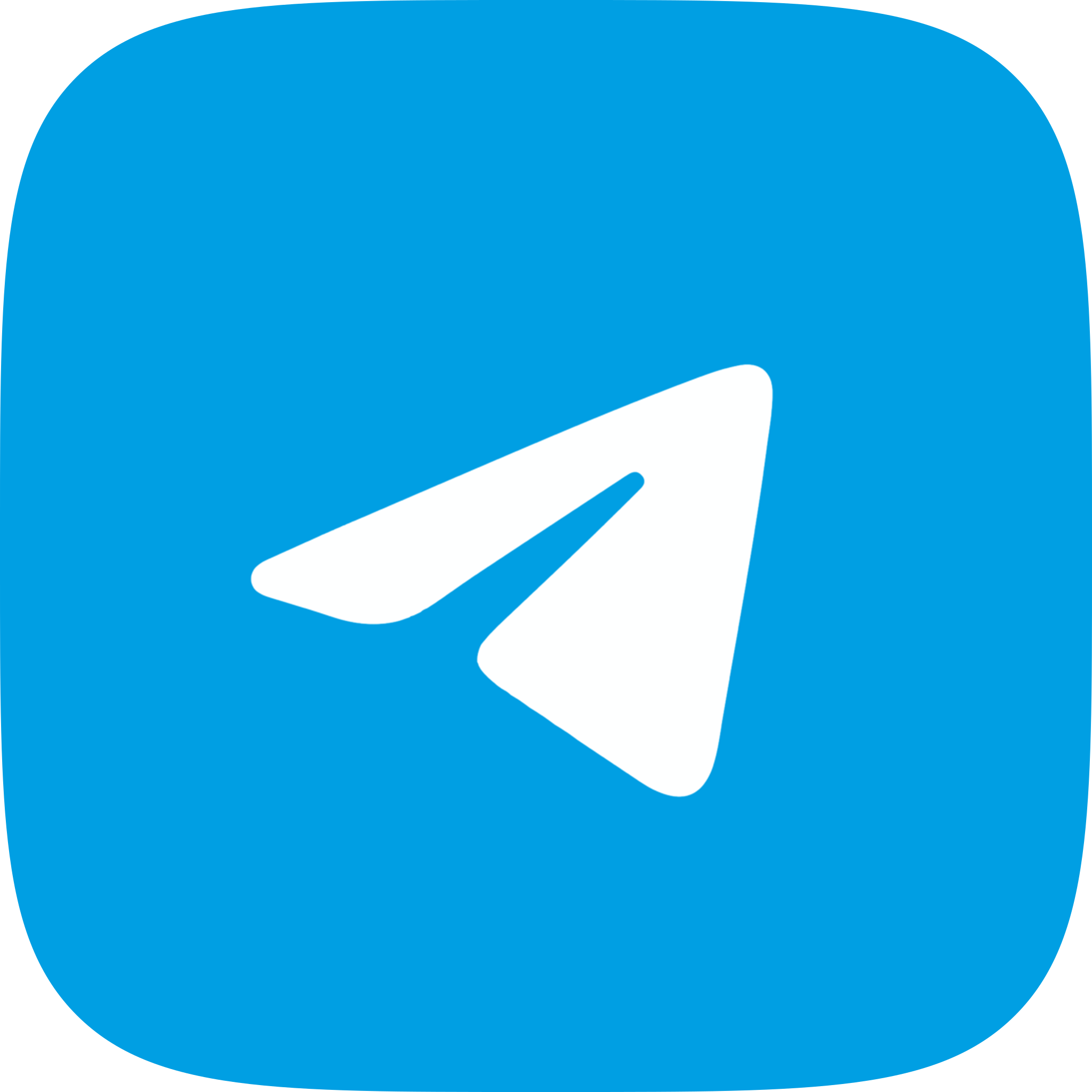 Telegram Friends Casino